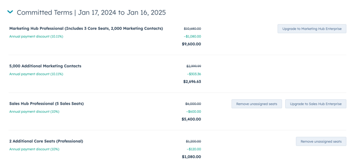 screenshot showing the committed terms section for a HubSpot subscription in Account & Billing.
